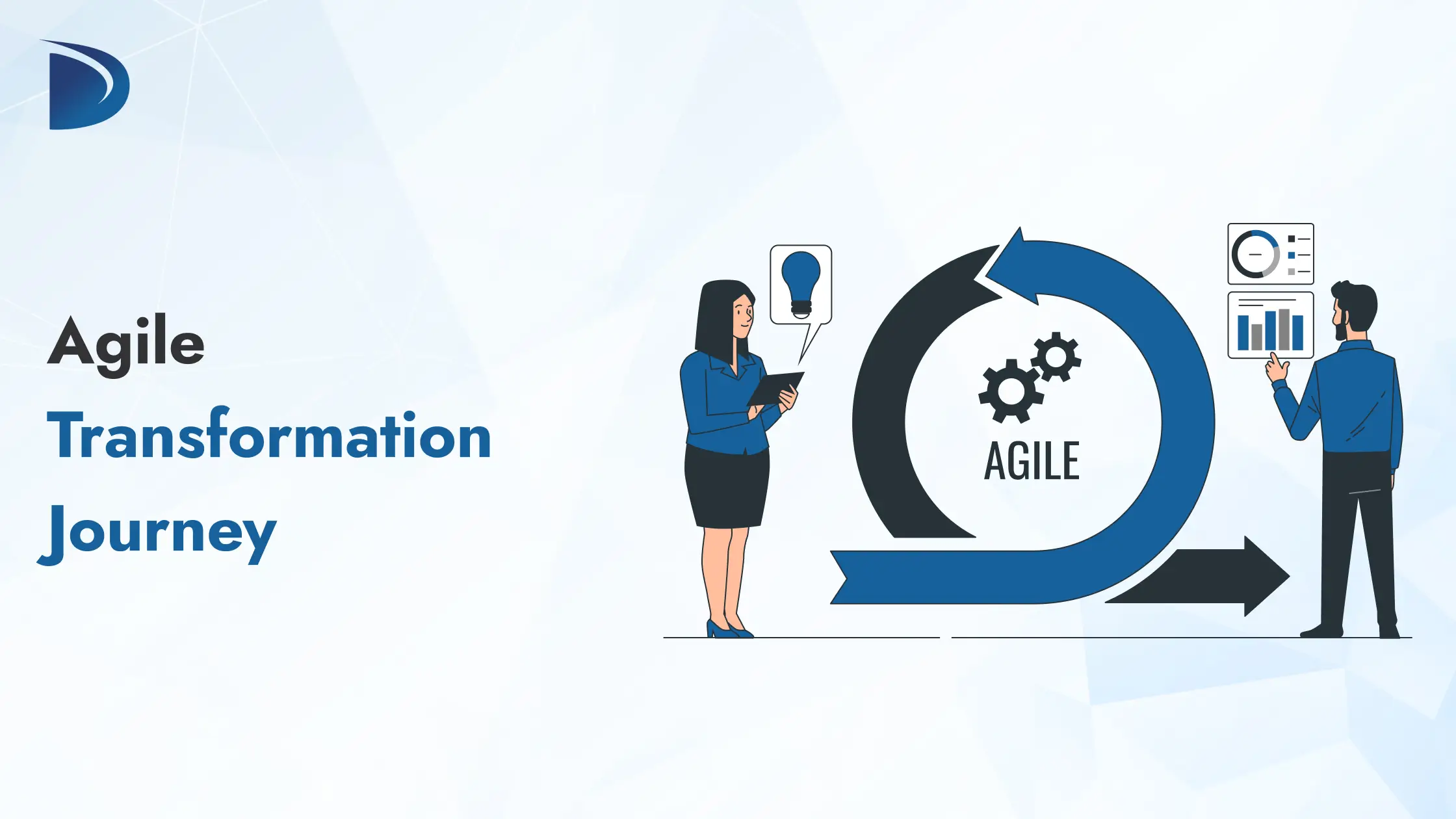 Agile Transformation Journey