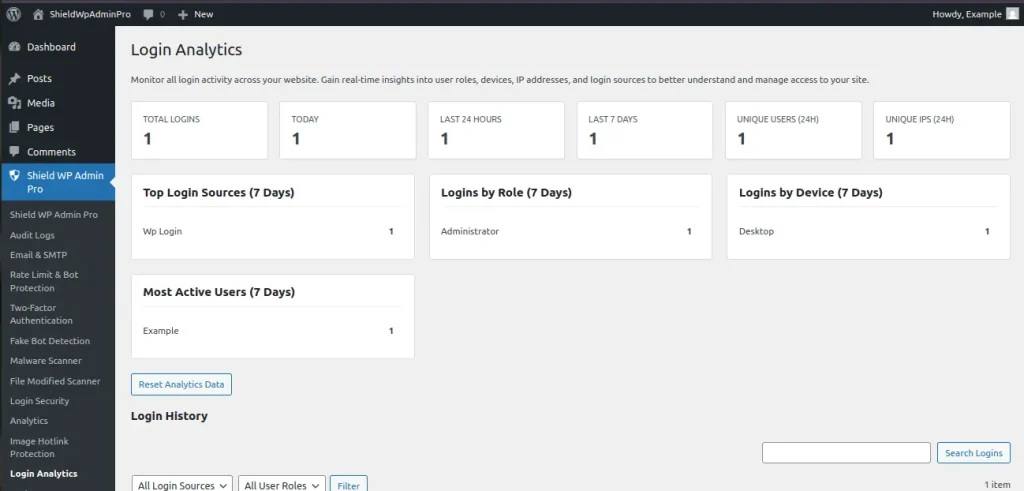 Shield WP Admin: WordPress Admin login Security Plugin