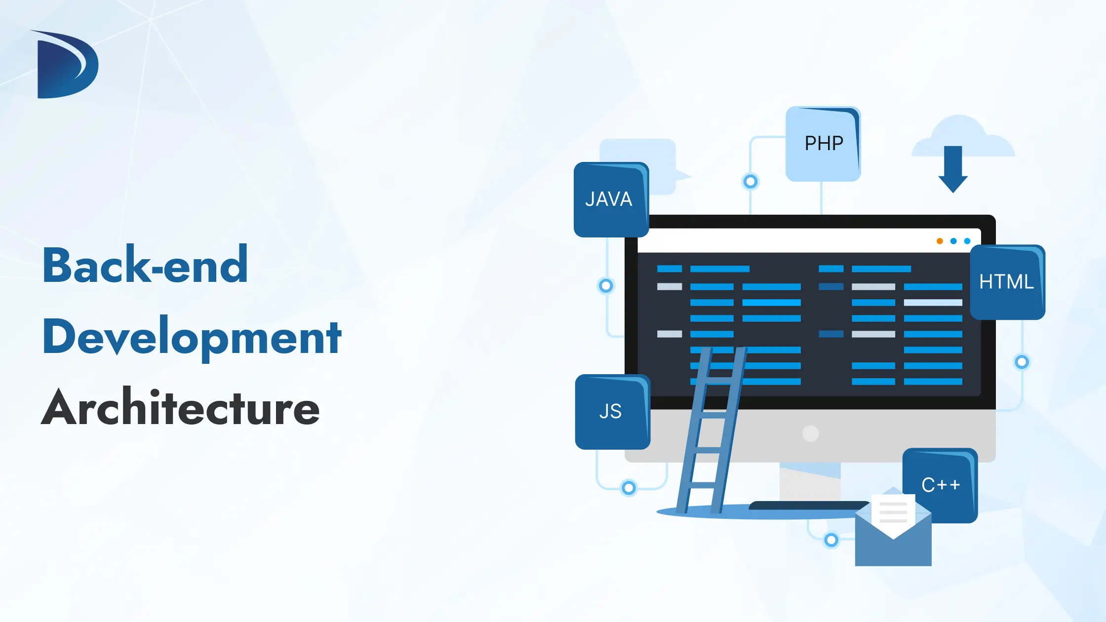 Backend Development Architecture