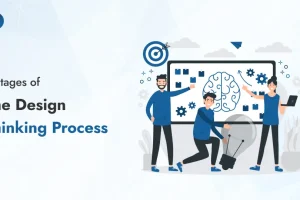 stages of the design thinking process