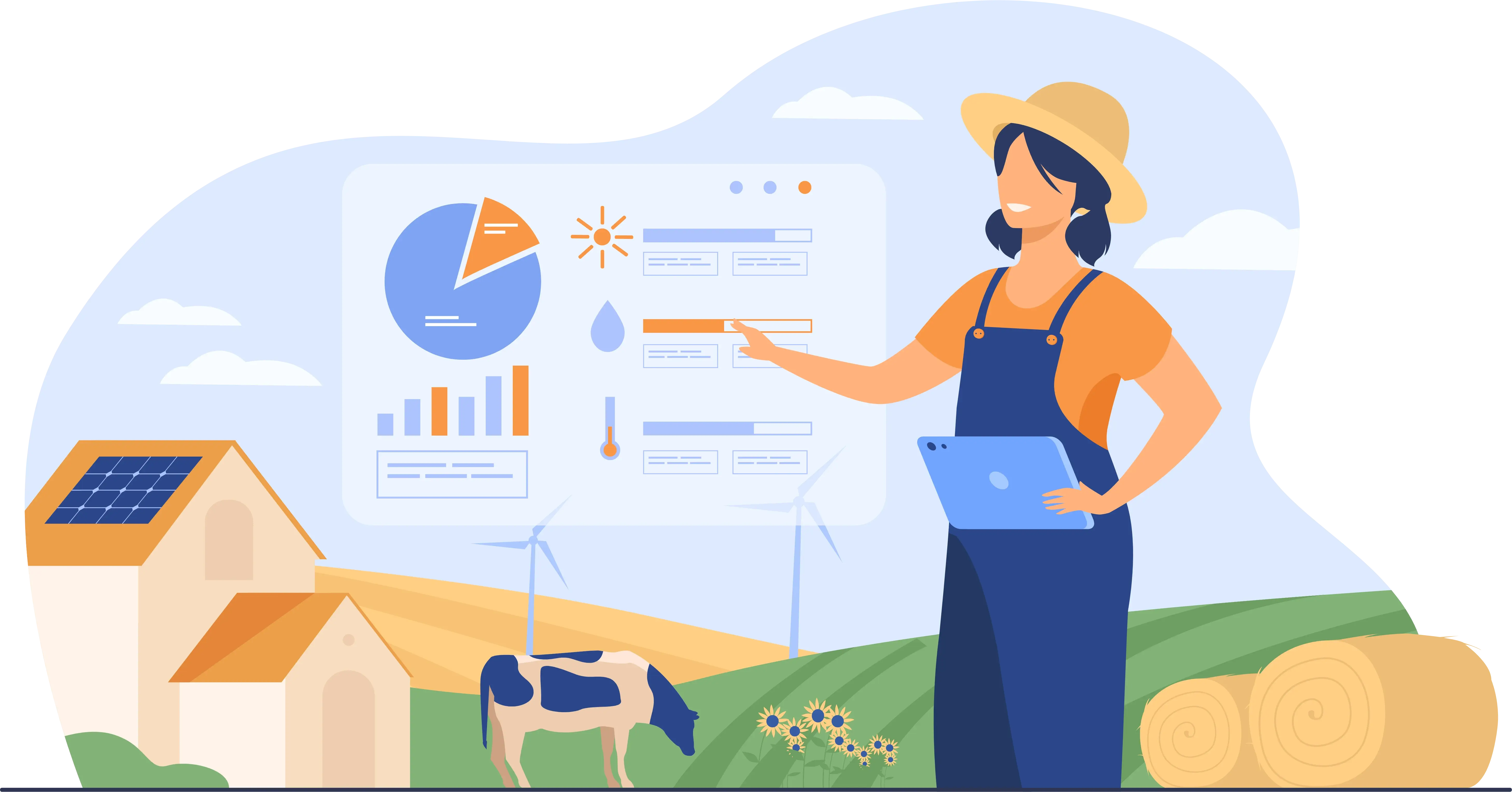 Our Impact in Agriculture Software Development