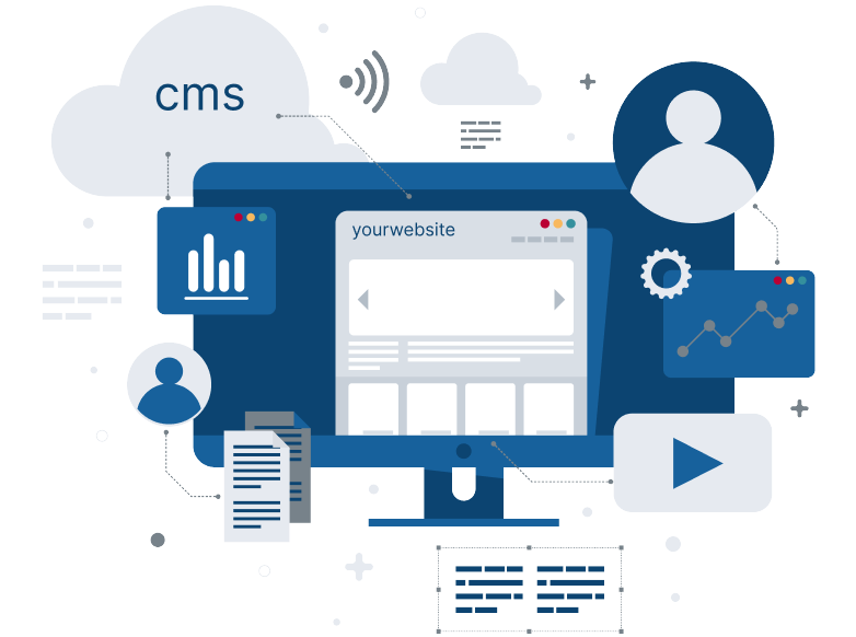 CMS Website Development Company