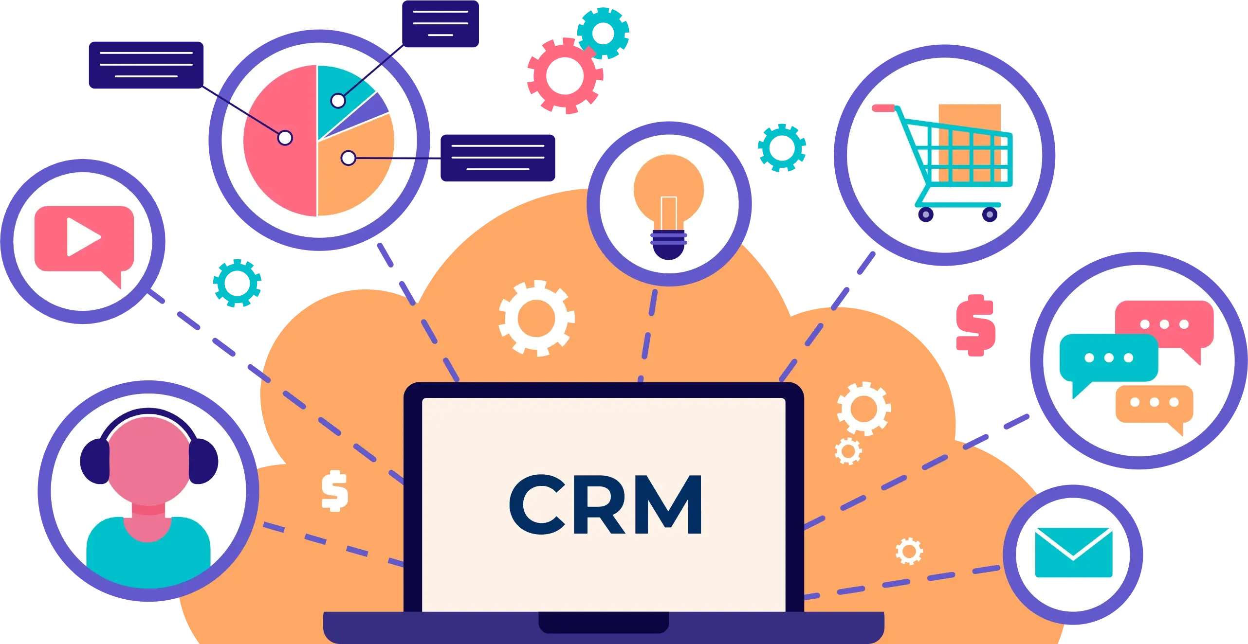 CRM Development Company
