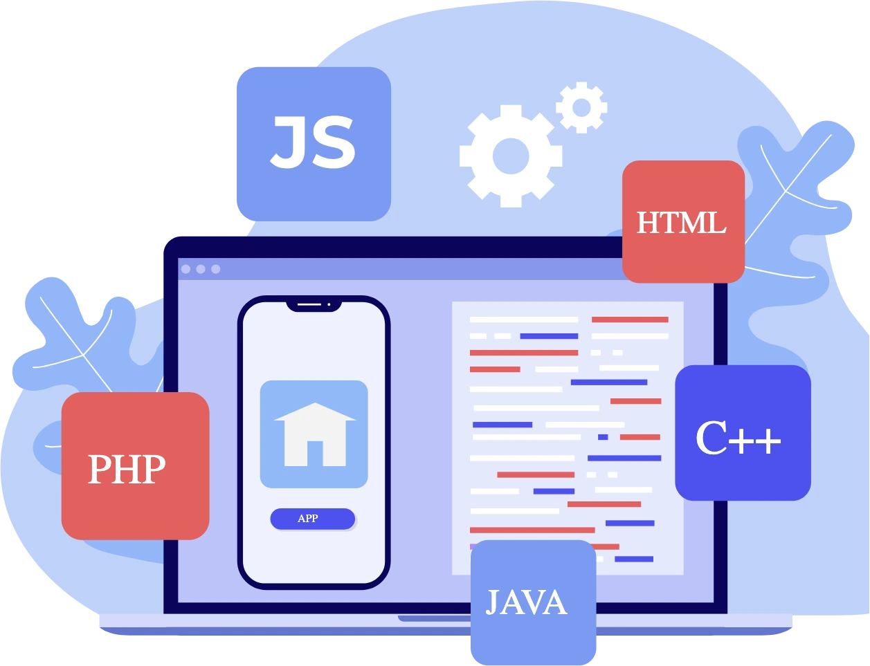 Mobile App Development Cost in Florida