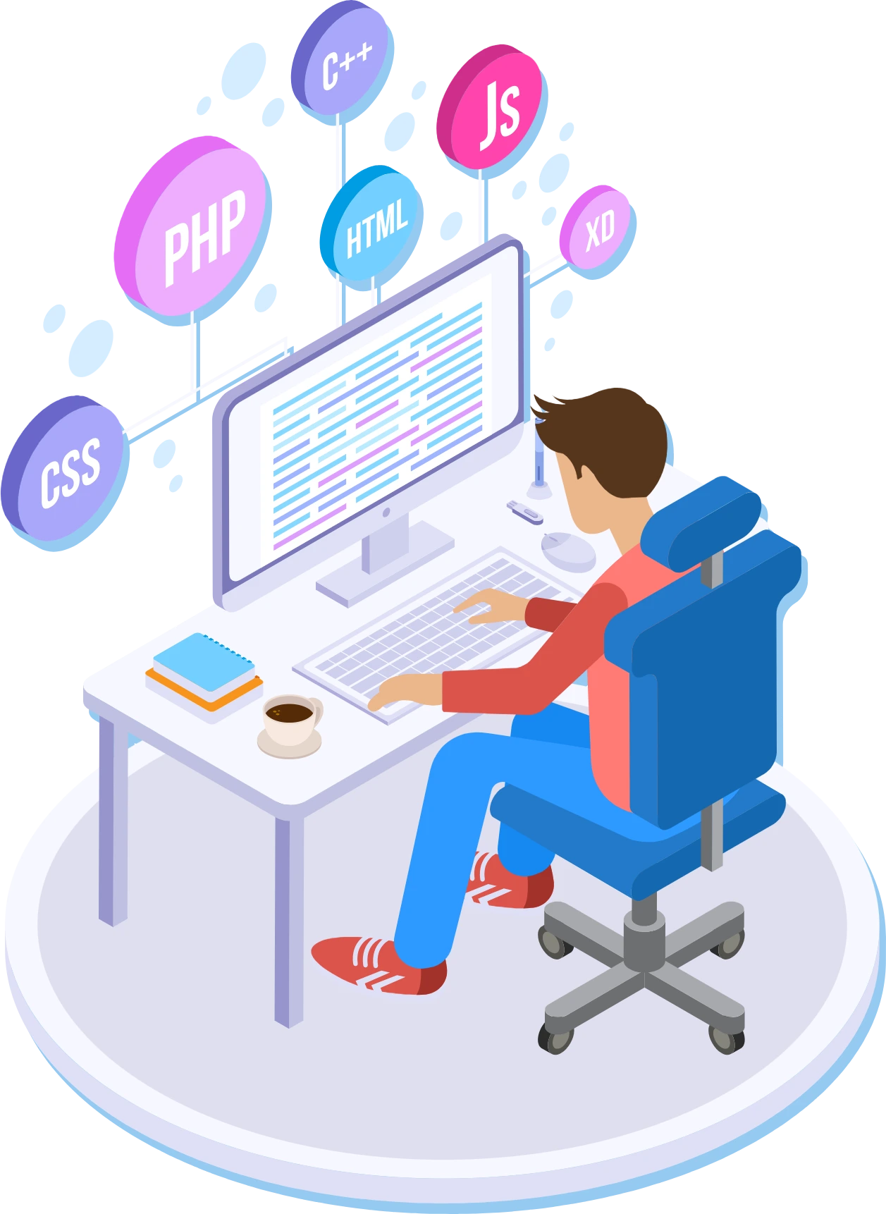 Kotlin Development Services
