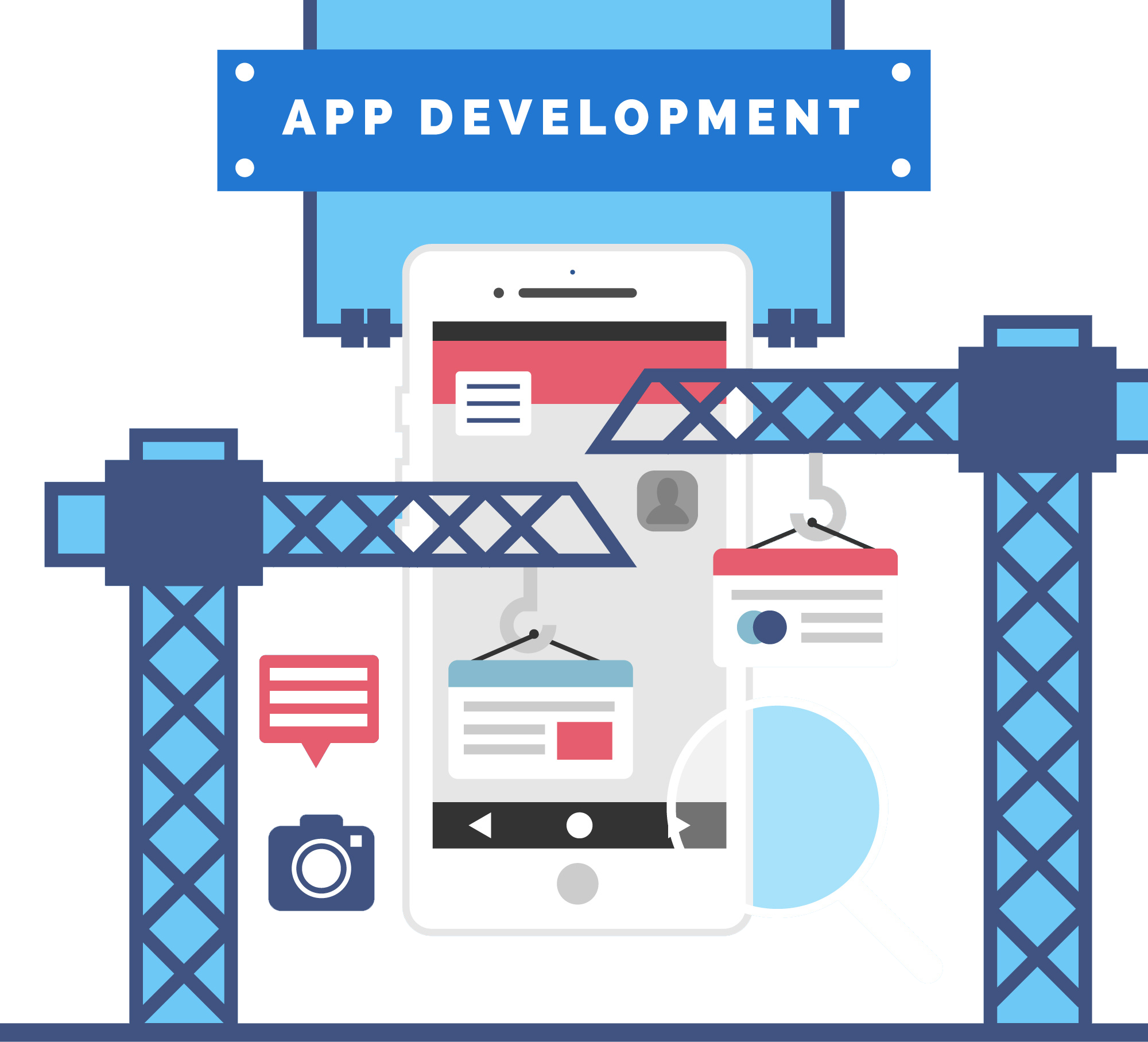 Our Mobile App Development Process in Orlando
