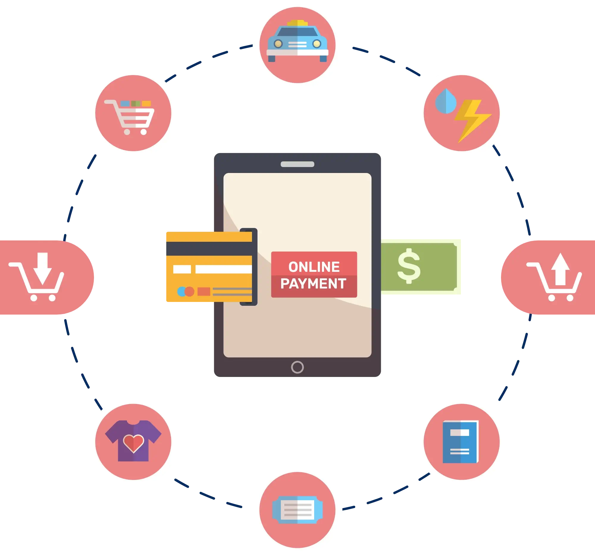 Additional Benefits of Choosing Differenz System as Your Payment Solutions Company