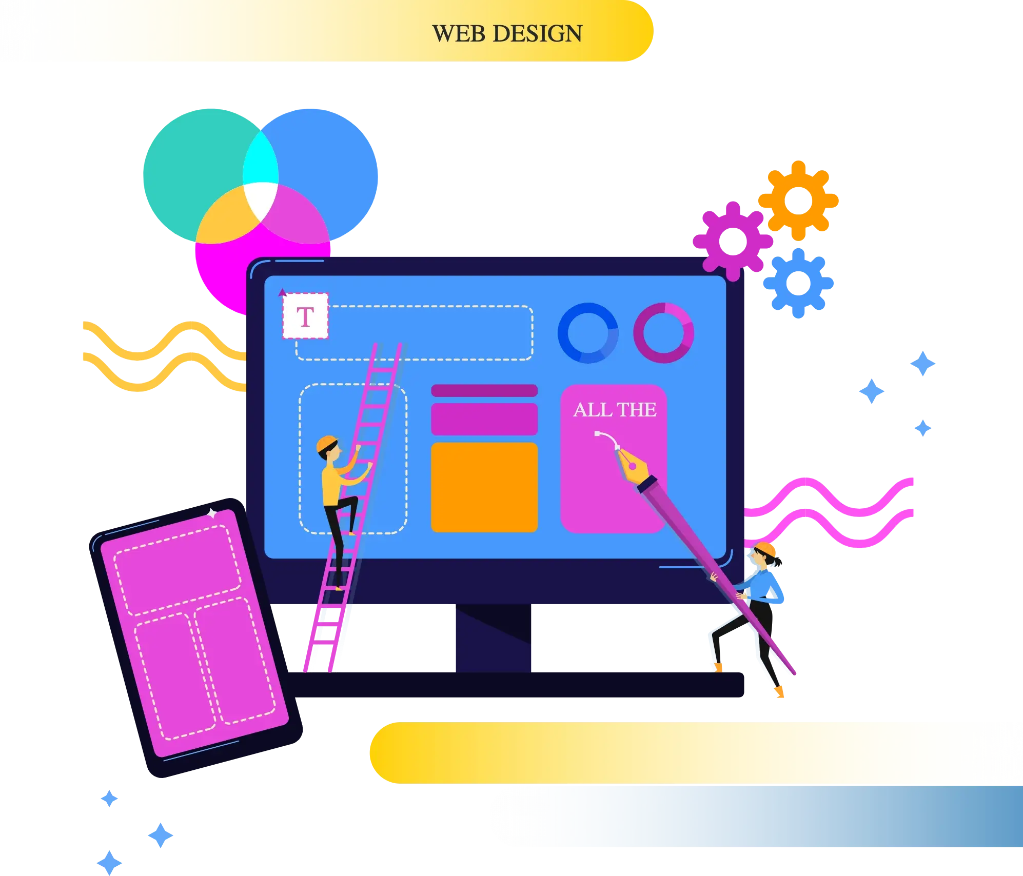 Why Businesses Prefer Responsive Web Design