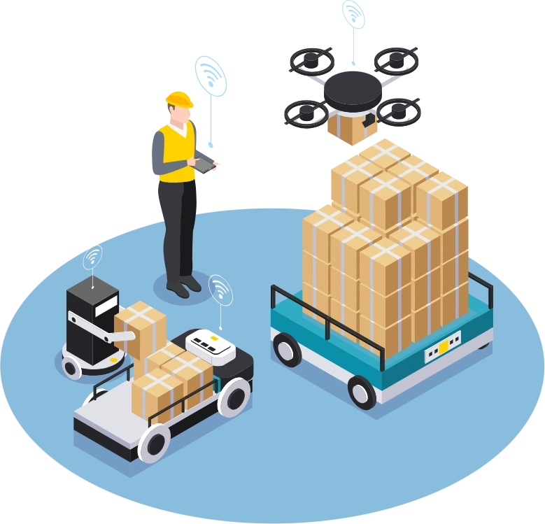 What is a Warehouse Management System?