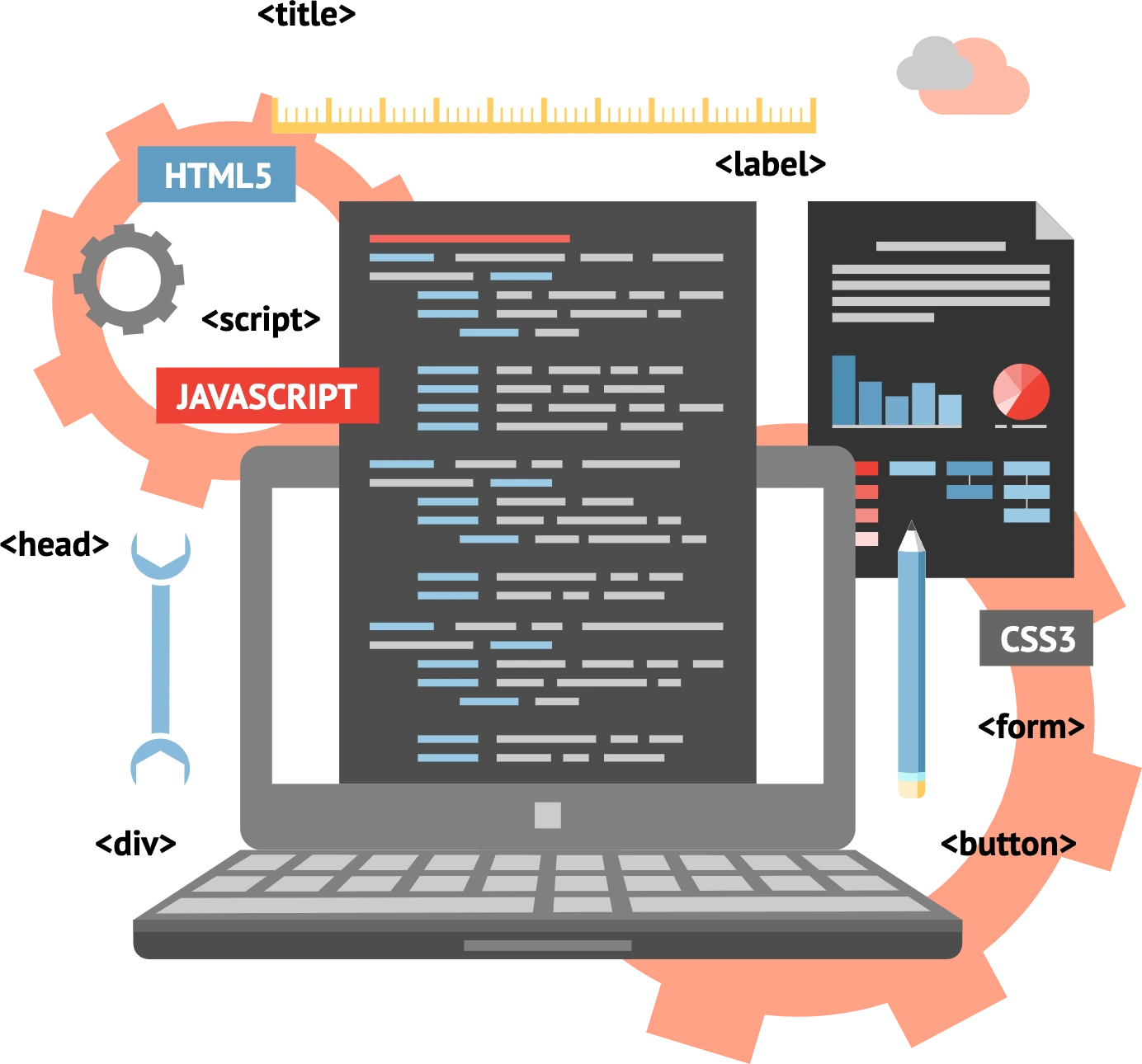 Why Having Just a Website Isn’t Enough?