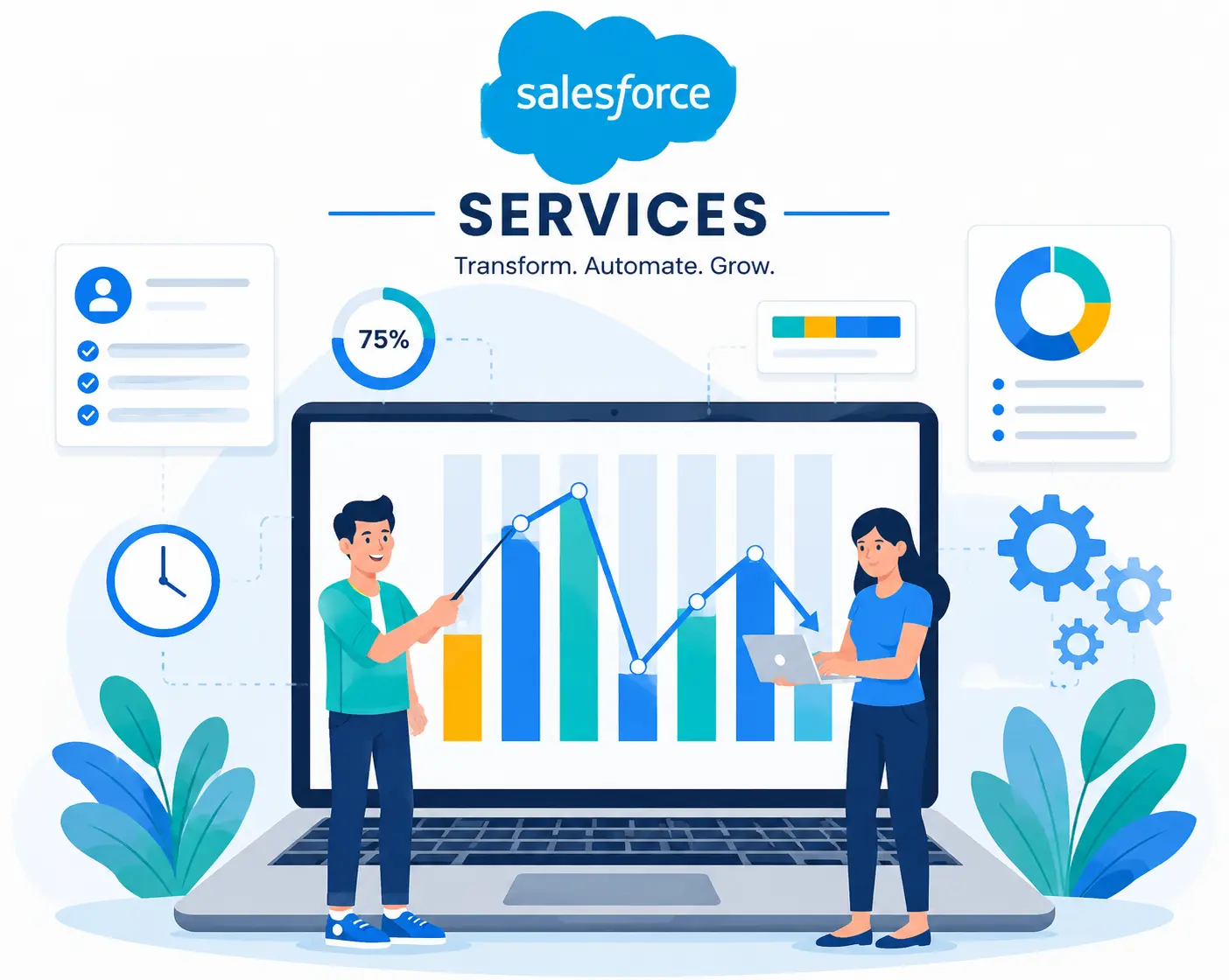 Salesforce Services