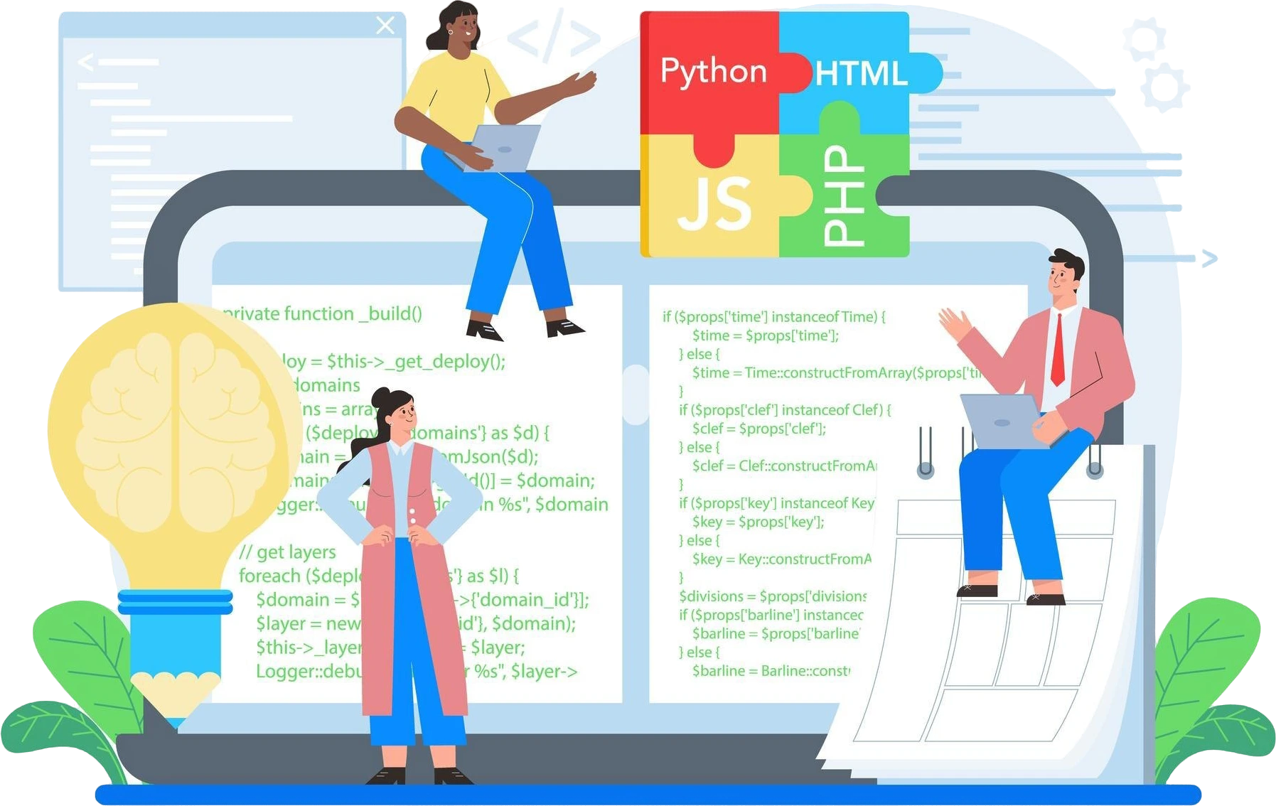 Software Development Services for Startups