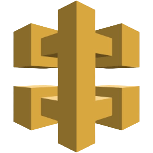 Amazon API Gateway
