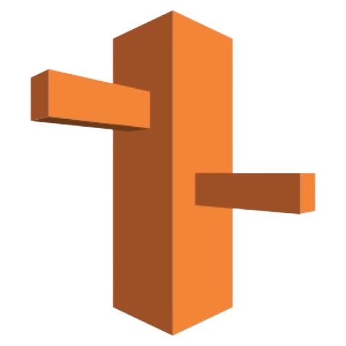 AWS Route S3