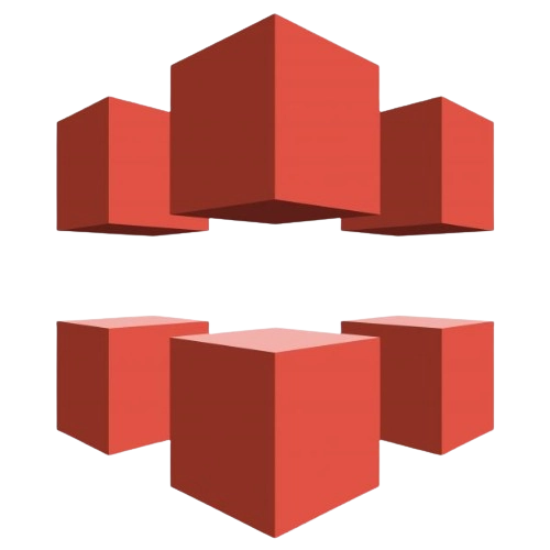 Amazon Cloudfront